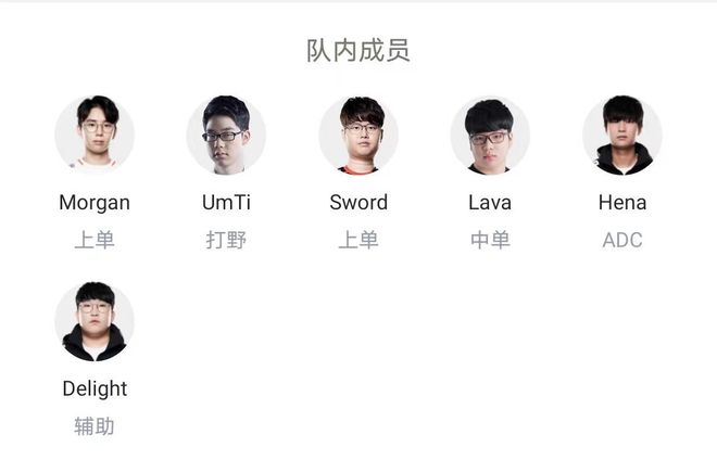 队是否会重 队是否会重