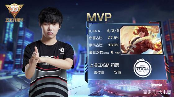 压缩对手拉 压缩对手拉